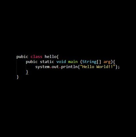 Code that says Hello World
